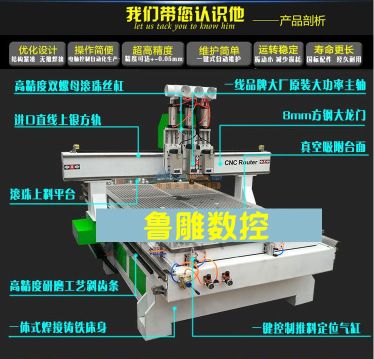 三工序木工開料機(jī)剛辦家具廠,應(yīng)該用什么機(jī)器設(shè)備